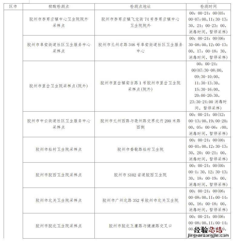 2023年全国硕士研究生招生考试 2023年全国硕士研究生招生考试时间