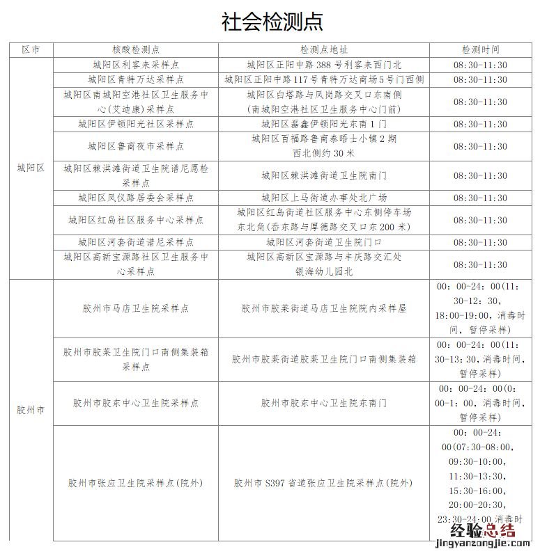 2023年全国硕士研究生招生考试 2023年全国硕士研究生招生考试时间