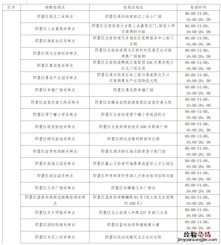 2023年全国硕士研究生招生考试 2023年全国硕士研究生招生考试时间