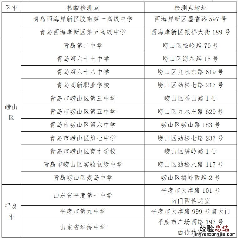 2023年全国硕士研究生招生考试 2023年全国硕士研究生招生考试时间