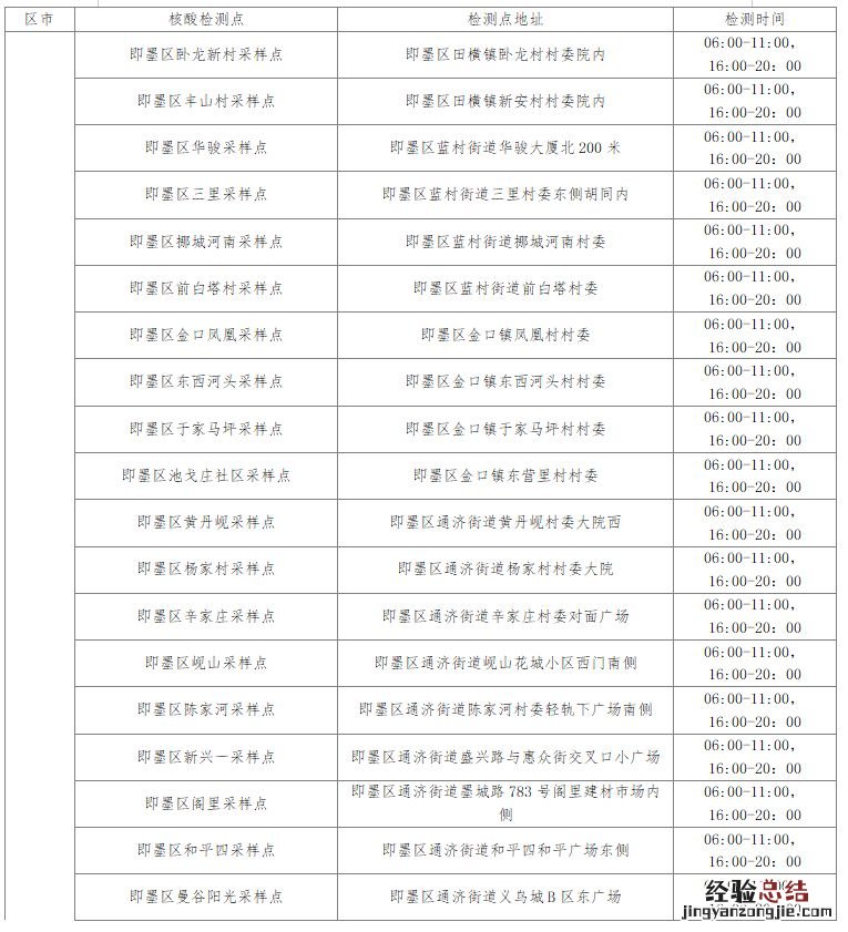 2023年全国硕士研究生招生考试 2023年全国硕士研究生招生考试时间