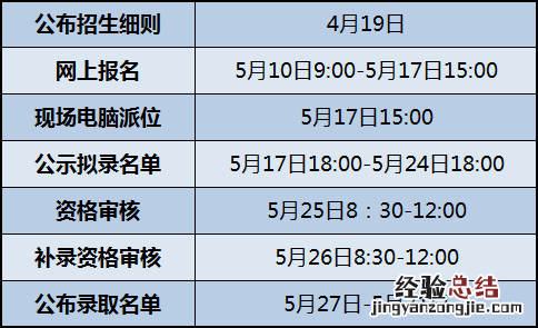 附报名入口 2019秋季珠海香洲区公办幼儿园招生时间安排表