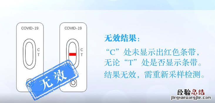 扬州抗原检测两条杠一深一浅是什么意思