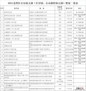 珠海市金湾区红旗镇幼儿园 珠海金湾区公办幼儿园名单