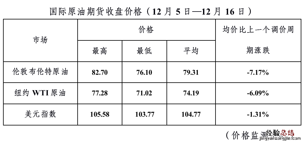今天 今天女主她学废了吗