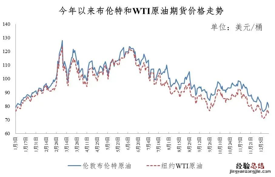 今天 今天女主她学废了吗