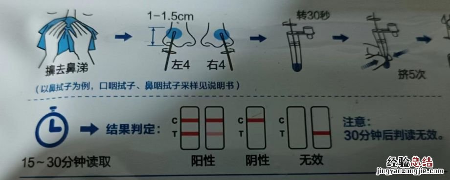 抗原检测的准不准 抗原检测的准不准怎么看