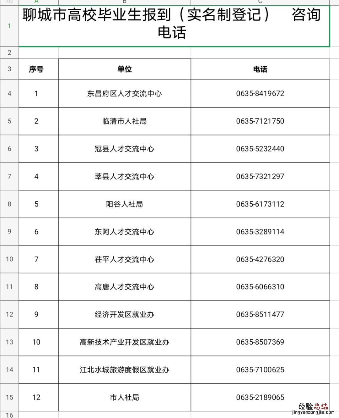 聊城高校毕业生报到及档案查询方法最新 聊城高校毕业生报到及档案查询方法