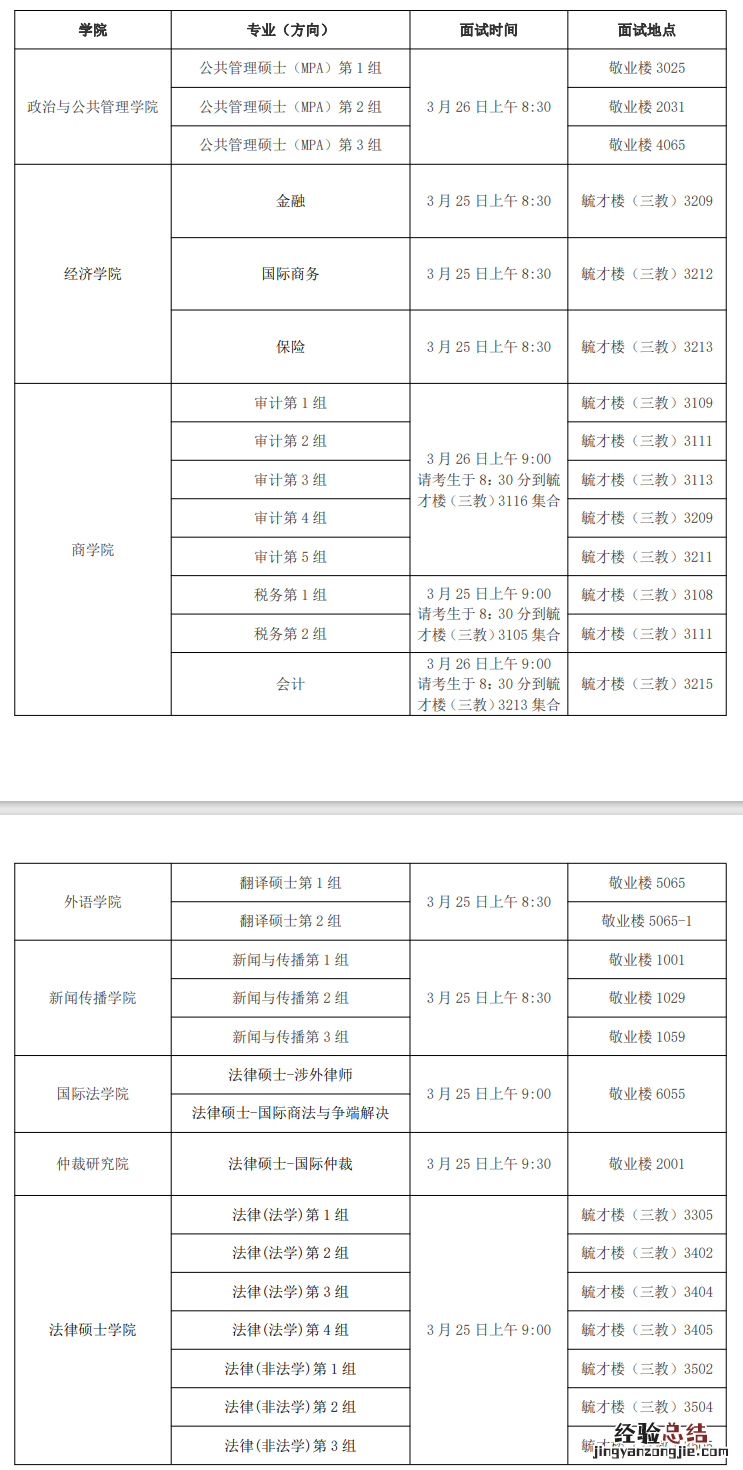 2023西南政法大学硕士研究生第一批次复试安排表