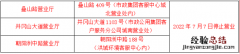 7月7日起南昌洪城一卡通部分营业网点停止营业公告