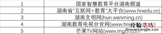 我是接班人安全课平安校园我们的家直播观看入口有哪些