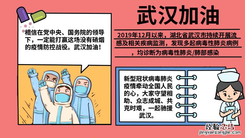 武汉加油手抄报模板 武汉加油手抄报边框