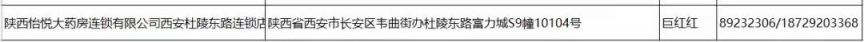西安阎良区哪里能买抗原 西安阎良区哪里能买抗原检测试剂