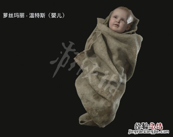 生化危机8生化人 生化危机8人物有哪些