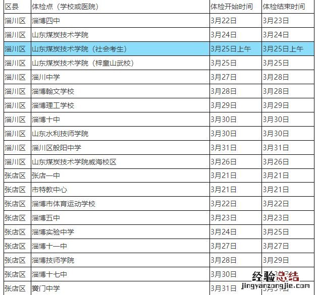 山东省淄博市高考时间 2023淄博高考体检时间+地点