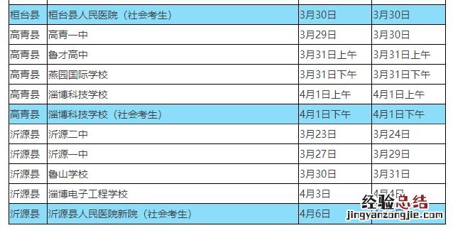 山东省淄博市高考时间 2023淄博高考体检时间+地点