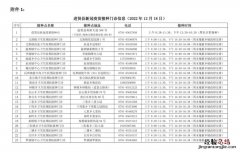 南昌进贤县进一步加强60岁以上老年人新冠疫苗接种安排