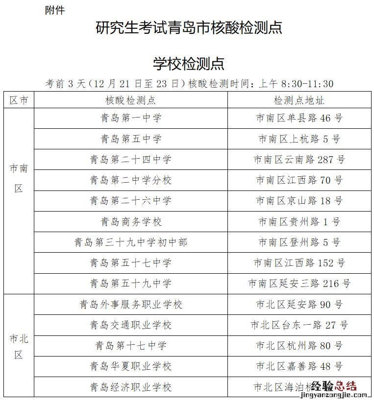 2023年全国硕士研究生招生考试 2023年全国硕士研究生招生考试公告