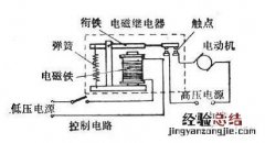 继电器的作用 继电器的作用和组成