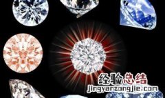 璀璨夺目是什么意思 如何解释璀璨夺目