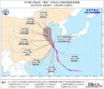 台风梅花什么时候到江苏 台风会经过江苏哪里