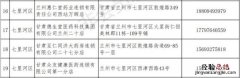 兰州市七里河区24小时药店及购药电话号码 兰州市七里河区24小时药店及购药电话