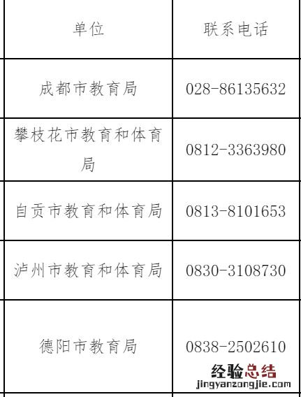 四川教资认定机构有哪些2023 四川教资认定机构有哪些2023