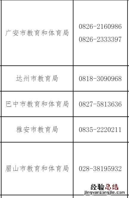 四川教资认定机构有哪些2023 四川教资认定机构有哪些2023