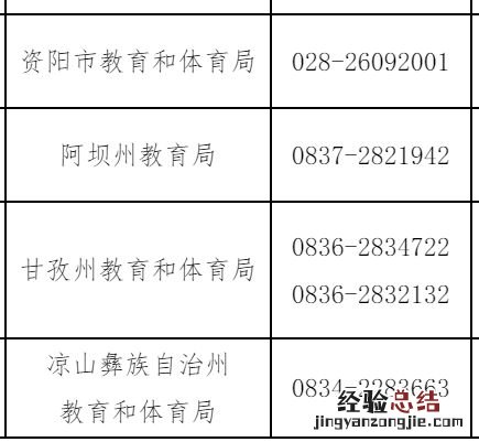 四川教资认定机构有哪些2023 四川教资认定机构有哪些2023