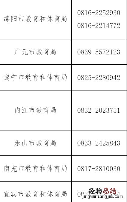 四川教资认定机构有哪些2023 四川教资认定机构有哪些2023