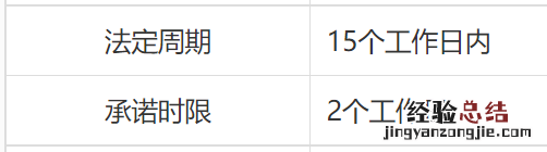 西安申请居住证要多久下来 西安申请居住证要多久