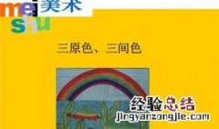 美术有必要学吗 学习有哪些用处