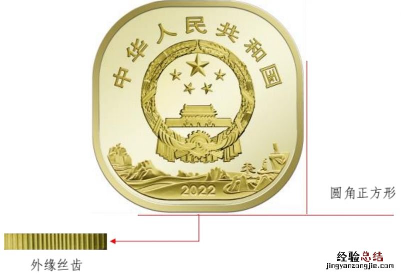 黄山峨眉山纪念币怎么辨别真假 峨眉山纪念品图片