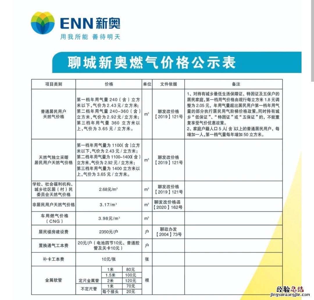 聊城新奥燃气相关安装维修收费标准 聊城市新奥燃气维修电话号码