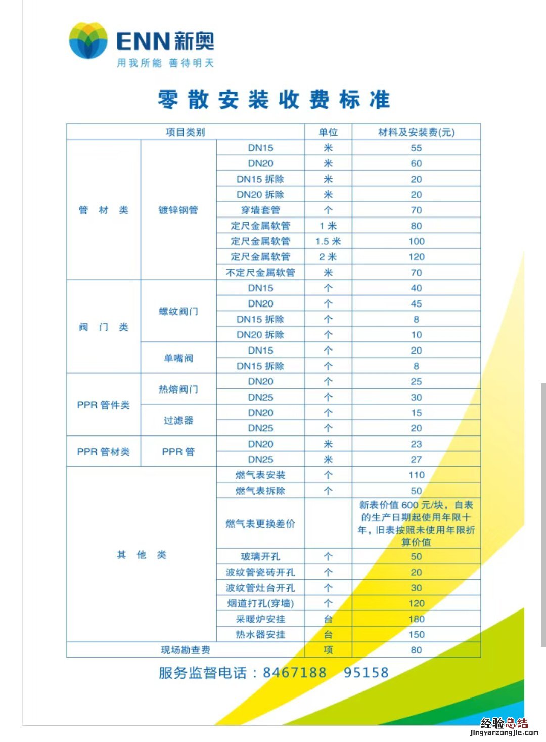 聊城新奥燃气相关安装维修收费标准 聊城市新奥燃气维修电话号码
