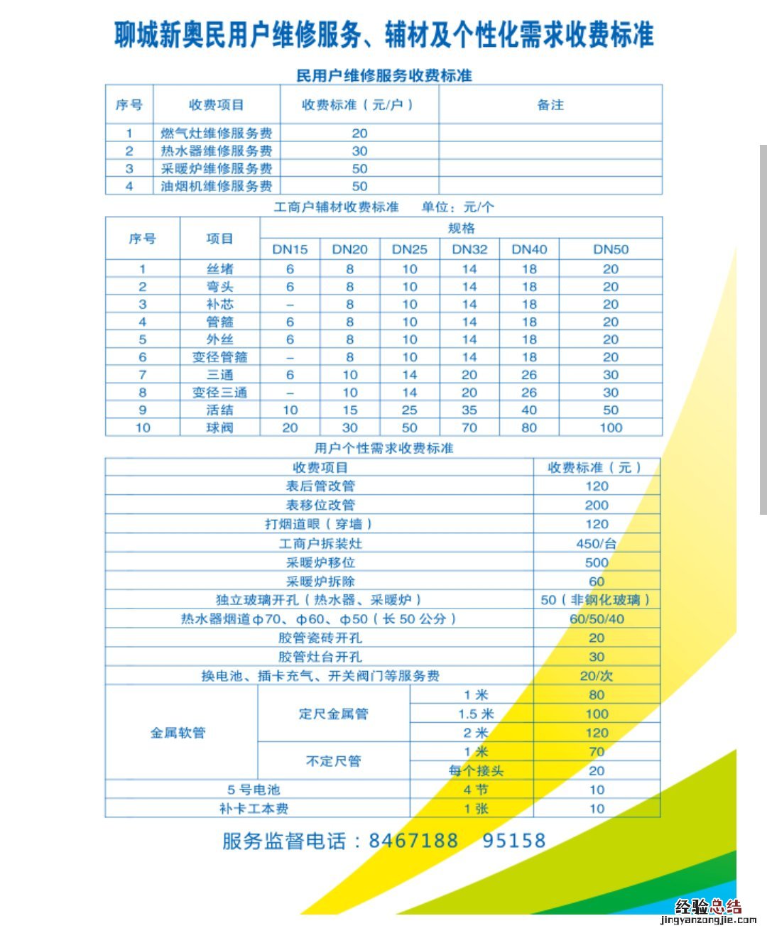聊城新奥燃气相关安装维修收费标准 聊城市新奥燃气维修电话号码
