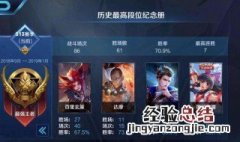 王者荣耀20星算高手吗 王者20星相当于多少分