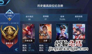 王者荣耀20星算高手吗 王者20星相当于多少分