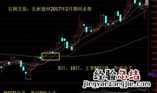 左侧交易和右侧交易的区别 左侧交易和右侧交易的区别是什么