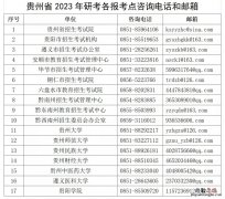 贵州省2023年全国硕士研究生招生考试考生借考公告