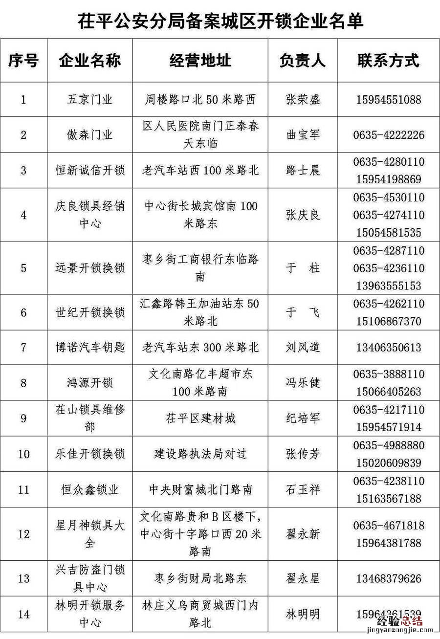 聊城开锁公司的电话 聊城茌平开锁公司电话号码