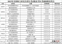 2023研究生考试临夏考区核酸采样点