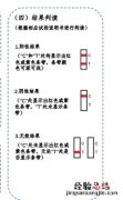 抗原检测为什么T区颜色深浅不一样
