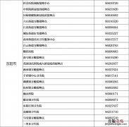 12月17日起东阳市全面开展新冠第四针加强疫苗接种工作