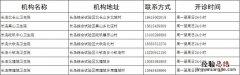 长岛各卫生院发热诊室联系电话+地址+开诊时间