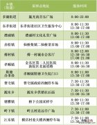 自费 12月20日起金华金东区增设绿码单管核酸采样点