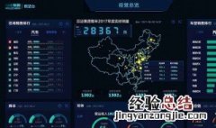 大数据对现代传媒的作用有哪些 大数据时代对传媒领域的影响