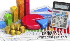 成本管理包括哪些内容? 学会计的看过来