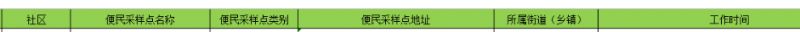 合肥经开区海恒社区单管核酸采样点一览