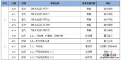 厦门云课堂最新课程表下载 厦门云课堂最新课程表